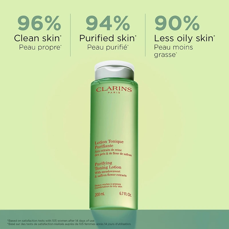 Lotion Tonique Purifiante