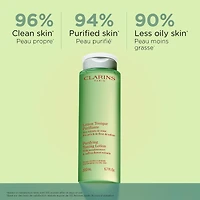 Lotion Tonique Purifiante