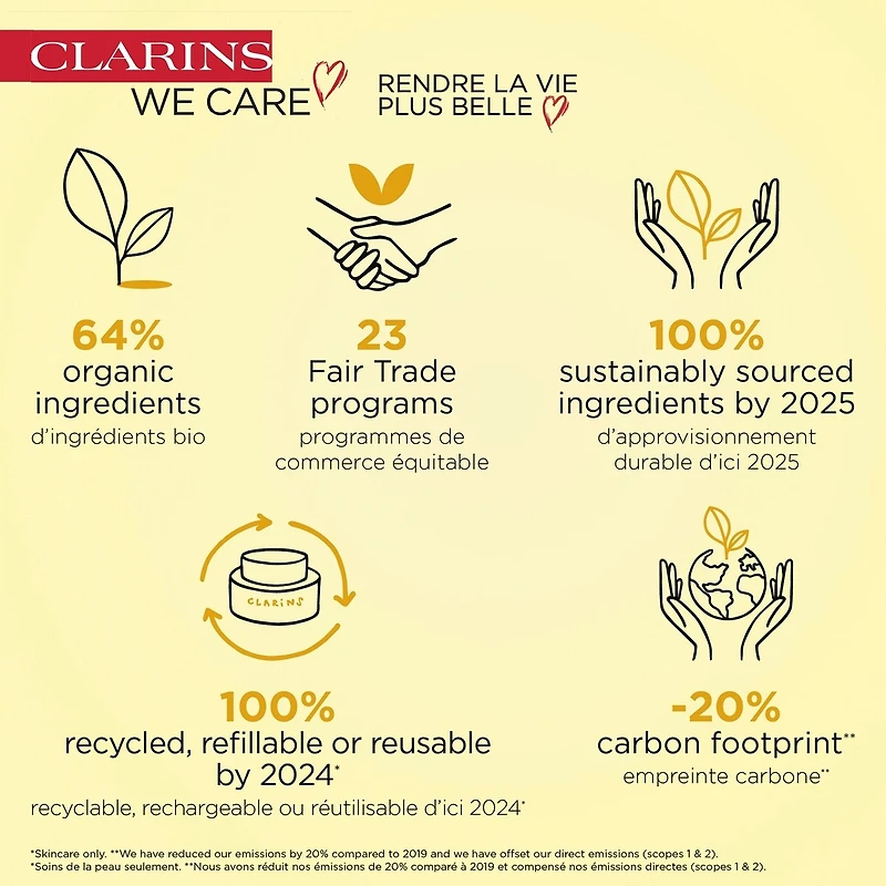 Lotion Tonique Hydratante