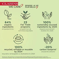 Lotion Tonique Purifiante