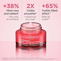 Super-Restorative Rose Radiance