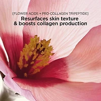 Renew Plus Body Serum