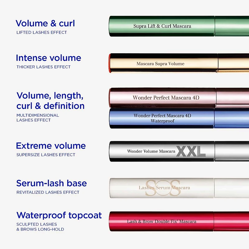 Wonder Volume Mascara XXL - Limited Edition