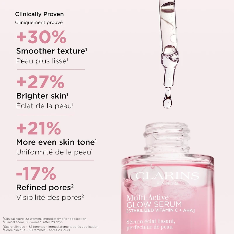 Multi-Active Glow Serum