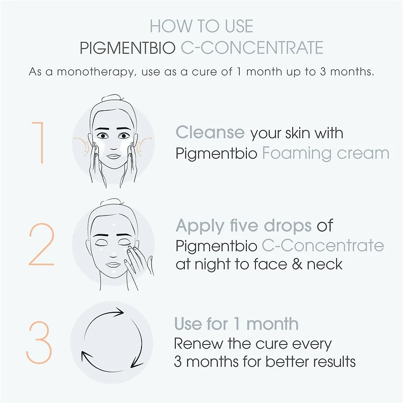 Pigmentbio C-Concentrate