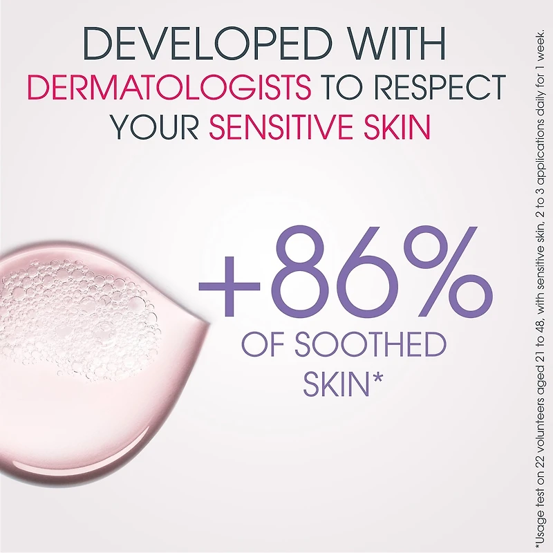 Sensibio Gel Foaming Gel