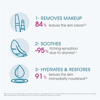 Atoderm Intensive Eye