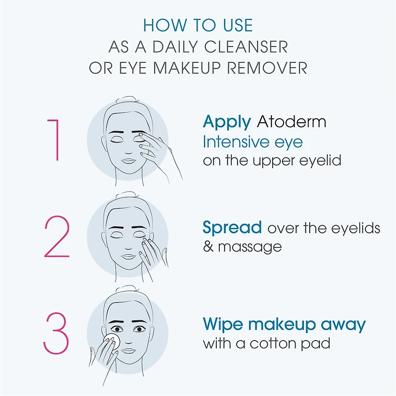 Atoderm Intensive Eye
