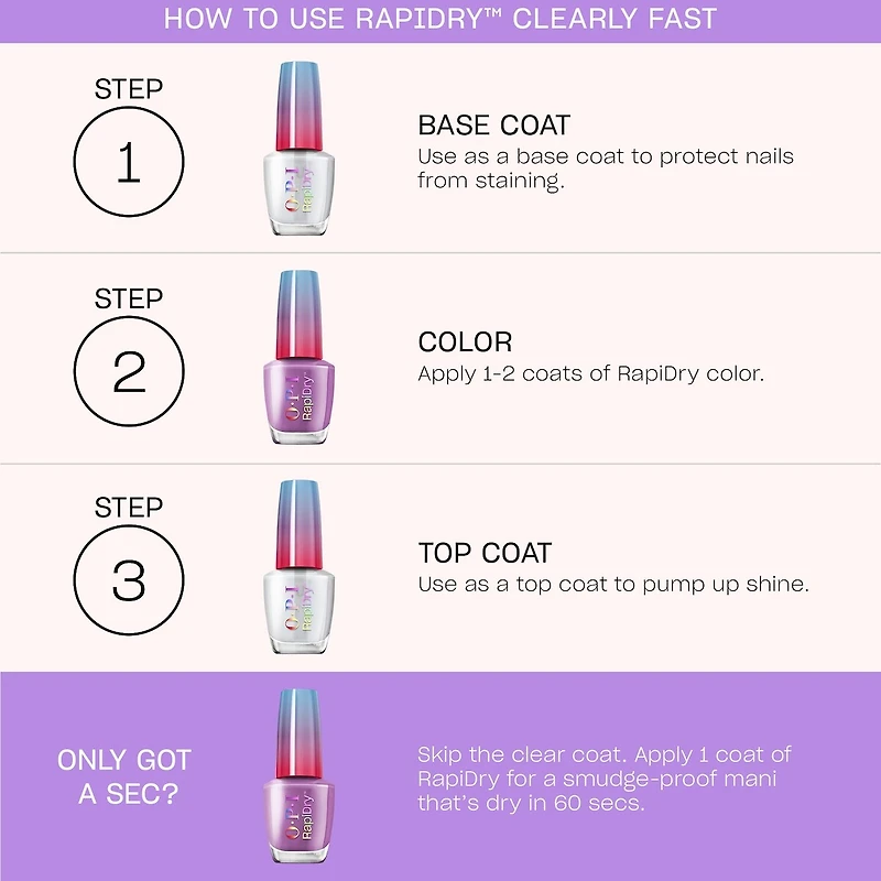 RapiDry™ Quick Dry Lacquer