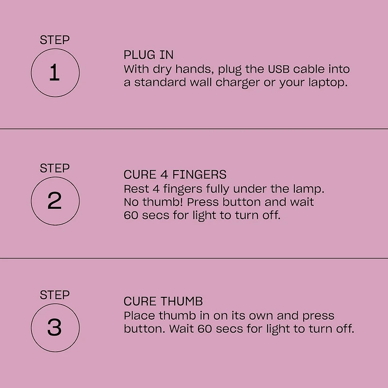 Lampe LED pour Gel GELement™