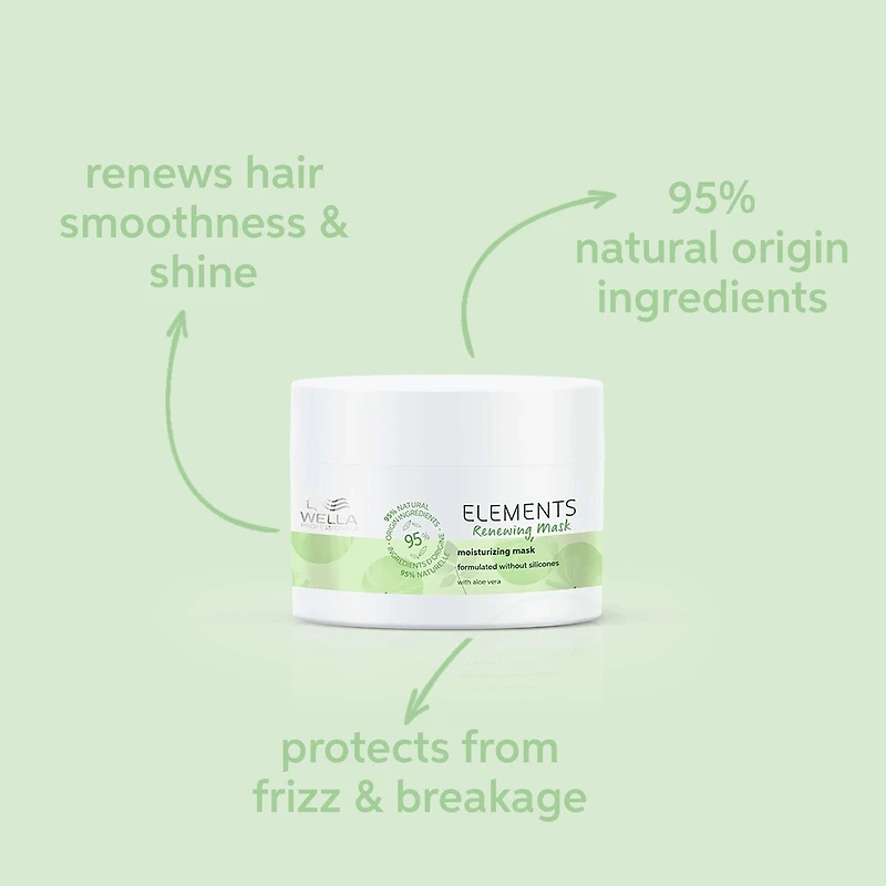 Masque capillaire hydratant régénérant Elements de Wella Professionals pour cheveux secs, 150 mL