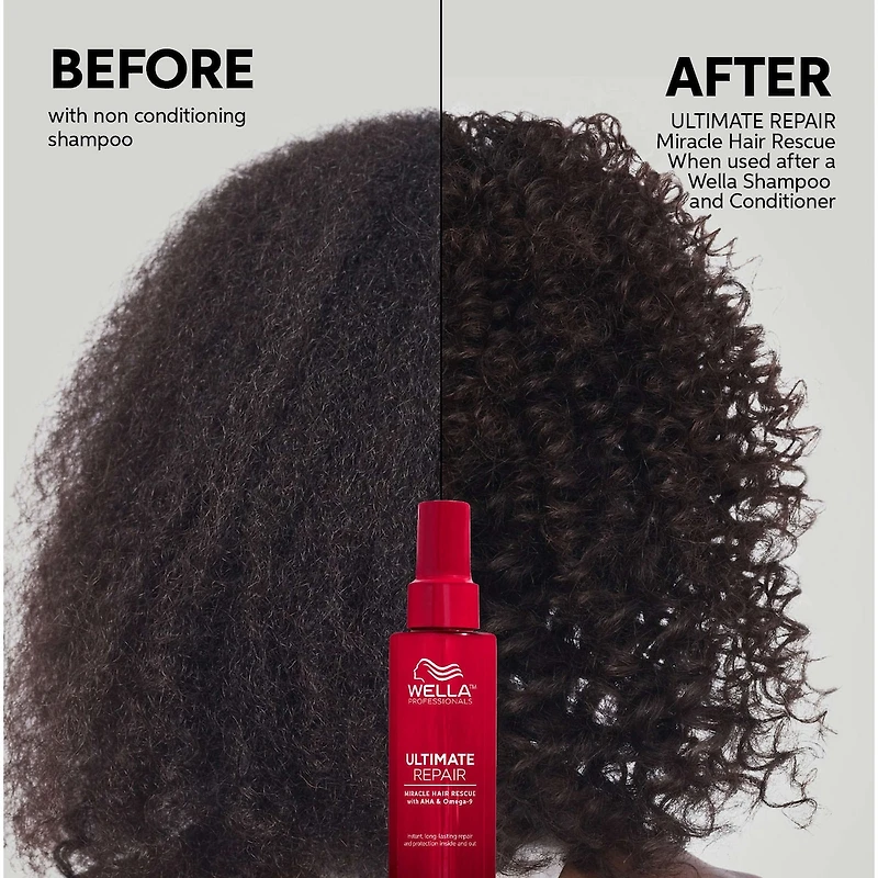 Wella Professionals ULTIMATE REPAIR Miracle Hair Rescue, Luxury Leave-On Hair Repair Treatment for Damaged Hair