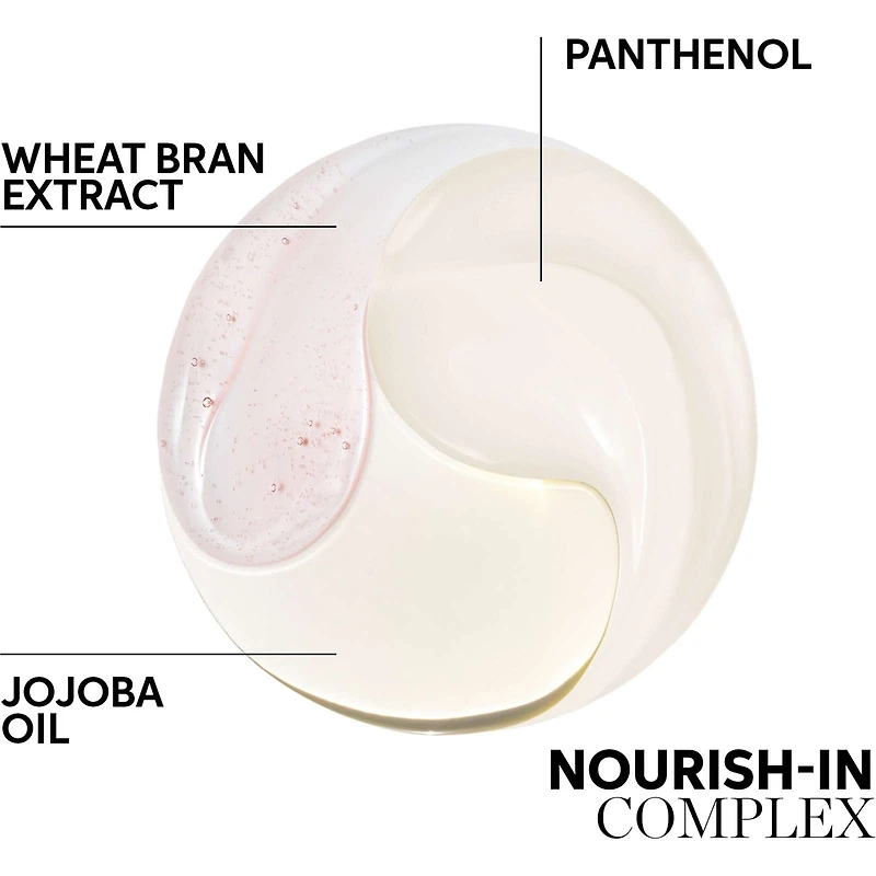 Shampooing Nutricurls pour les ondulations de Wella Professionals, formulé avec le complexe Nourish-In, nourrit et définit les ondulations, formulé sans sulfates