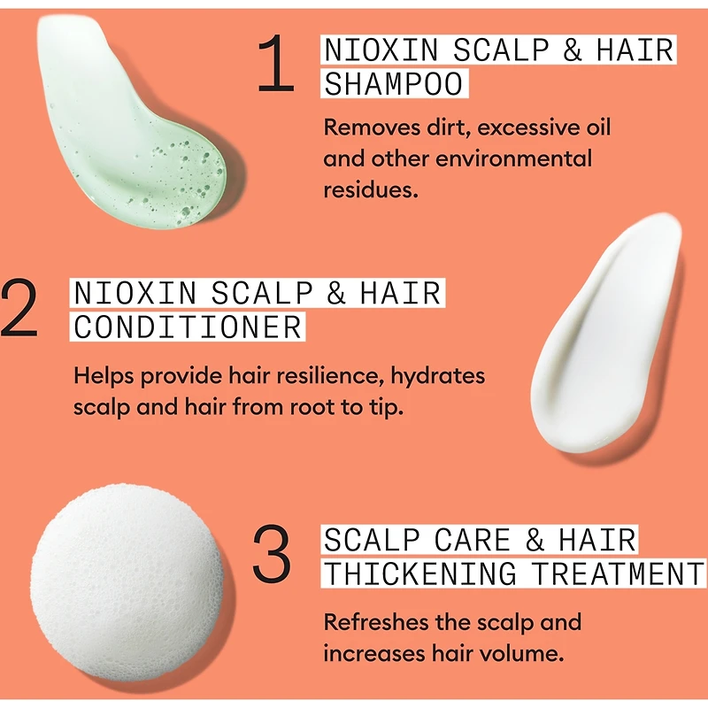 Conditionneur Scalp Therapy Systèm Nioxin