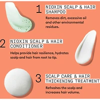 Conditionneur Scalp Therapy Systèm Nioxin