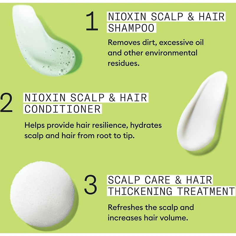 Soin épaississant pour cuir chevelu et cheveux Système 2 de Nioxin - pour les cheveux naturels et très clairsemés - Comprend un shampooing mL