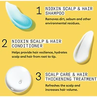 Soin épaississant pour cuir chevelu et cheveux Système 1 de Nioxin - Soin épaississant pour cheveux naturels légèrement clairsemés - Comprend un shampooing mL