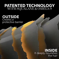 Sérum à l’huile miracle ULTIMATE SMOOTH de Wella Professionals, soin nourrissant luxueux sans rinçage pour cheveux secs et frisottés, 30 mL