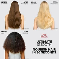 Revitalisant ULTIMATE SMOOTH de Wella Professionals, revitalisant nourrissant en profondeur pour cheveux ternes, secs et frisottés, 200 mL