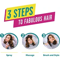 Batiste Shampooing Sec Original