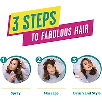 Dry Shampoo, Self Love