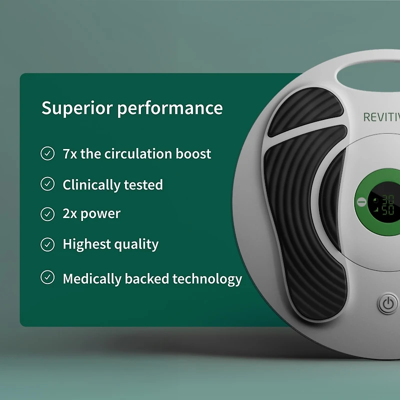 Revitive Medic Circulation Booster