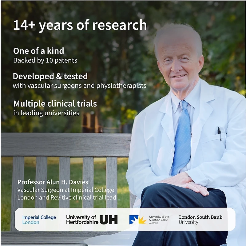 Stimulateur Circulatoire Revitive Medic