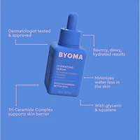 Hydrating Serum