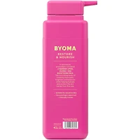 Nourishing Body Oil