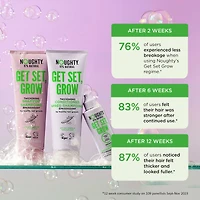 Get Set Grow Conditioner