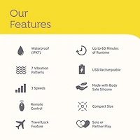 Mon ami Panty Vibrator