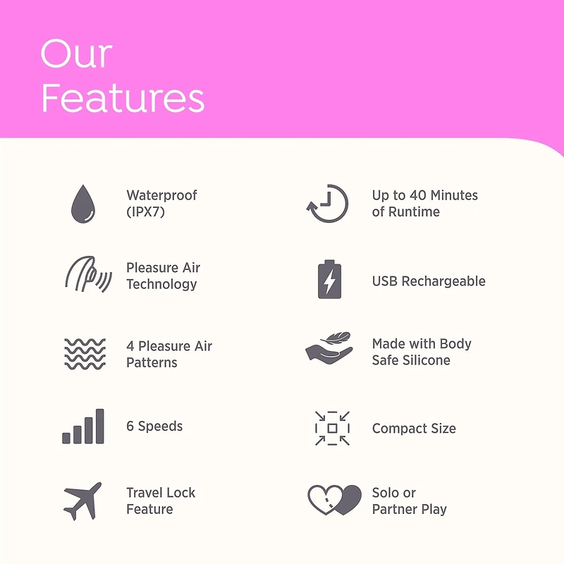 Mon ami Finger Suction Stimulator