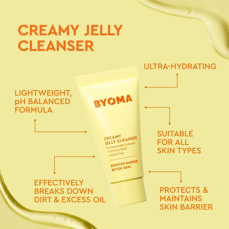 Kit Byoma De La Tête Aux Pieds