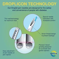 Droplet Pen Needle (Green)