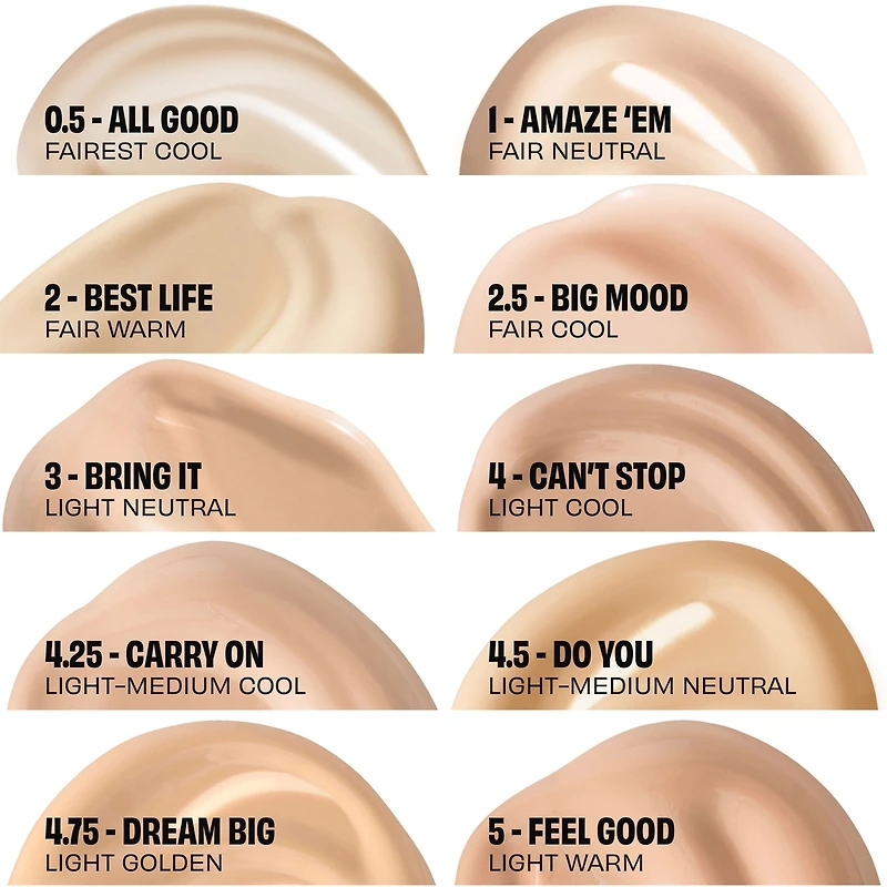 Boi-ing Cakeless Concealer