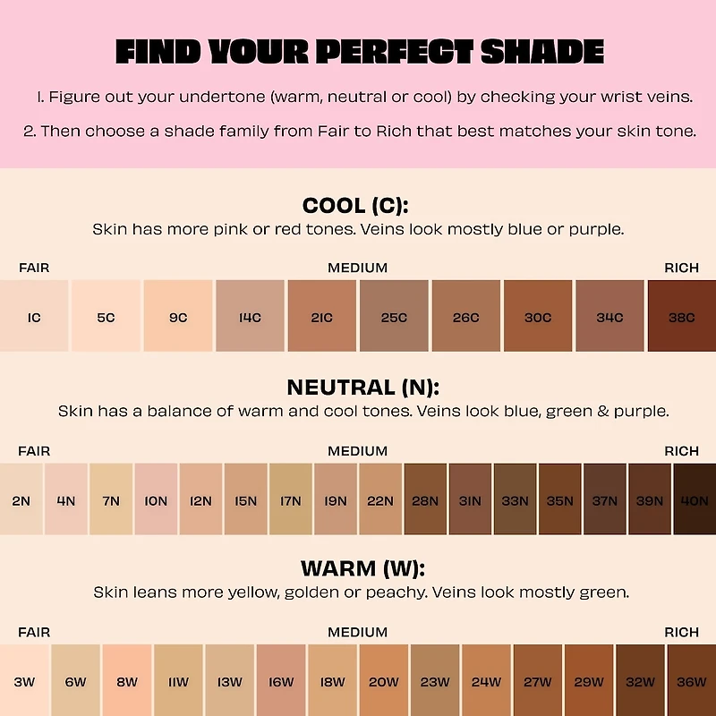 The POREfessional smoothing & blurring matte foundation