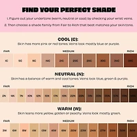 The POREfessional smoothing & blurring matte foundation