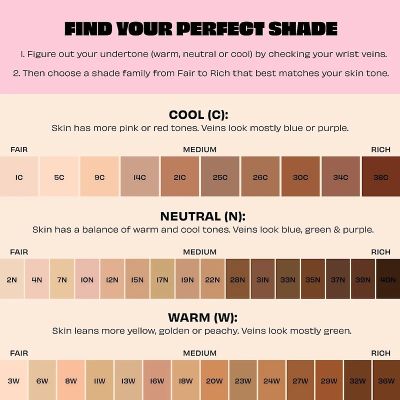 The POREfessional smoothing & blurring matte foundation