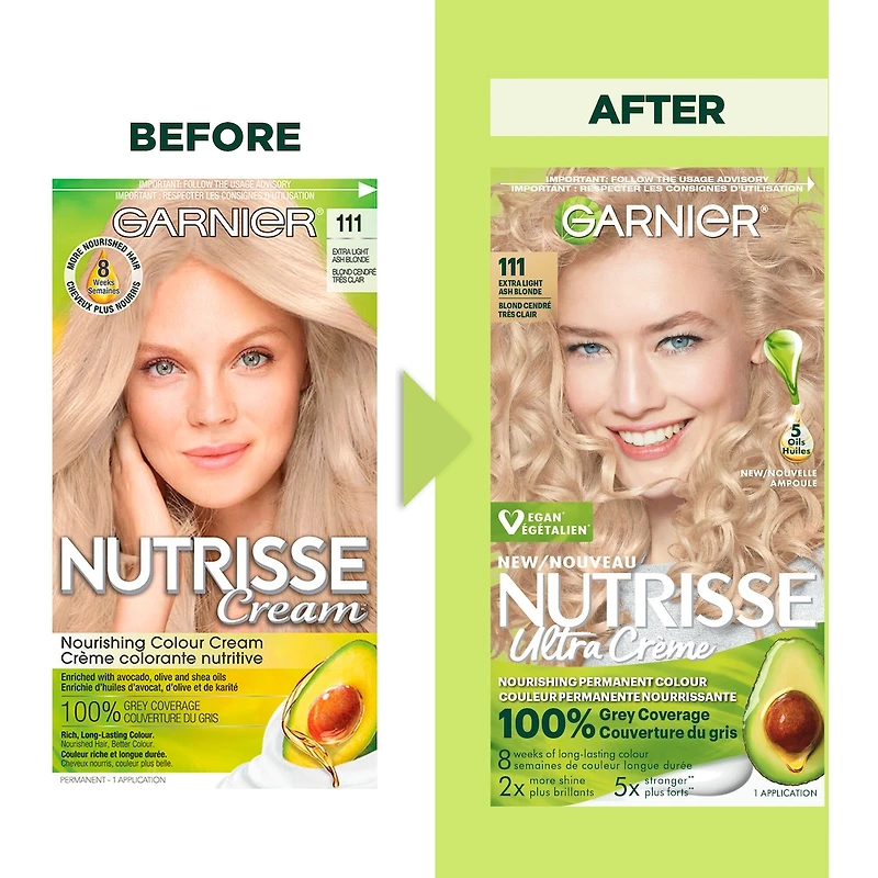 Nutrisse Ultra Crème, Permanent Hair Dye, 100% Grey Coverage