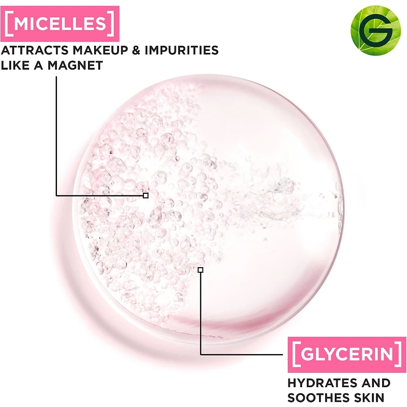 Micellar Water for Sensitive Skin