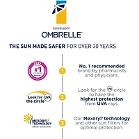 Complete SPF 30 Sunscreen Lotion
