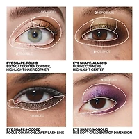 Always On Eye Shadow Stick