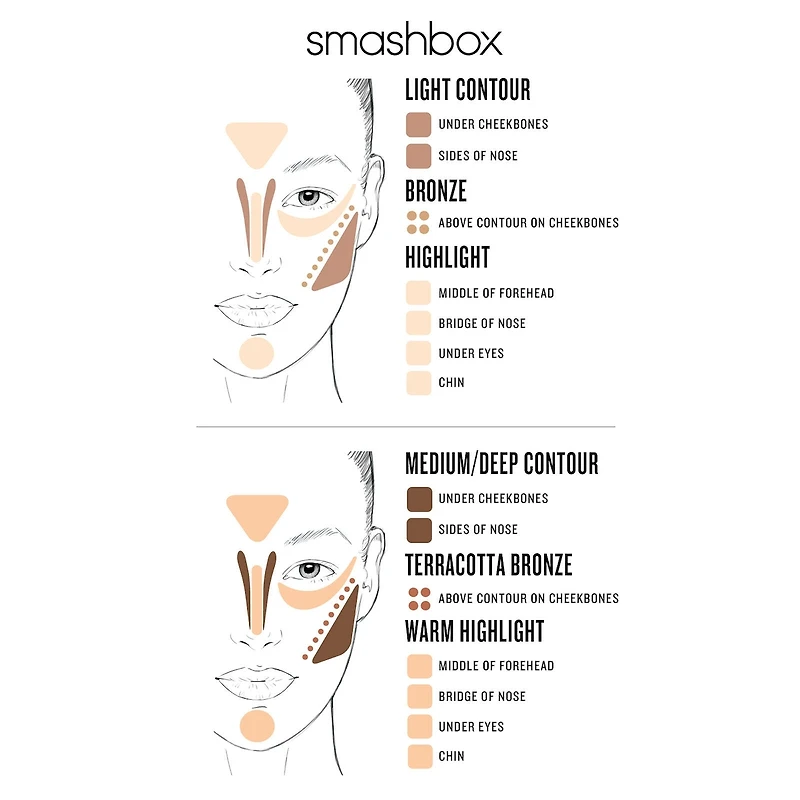 Step-By-Step Contour Kit
