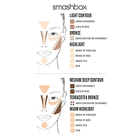 Step-By-Step Contour Kit