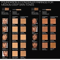 Radiant Creamy Concealer