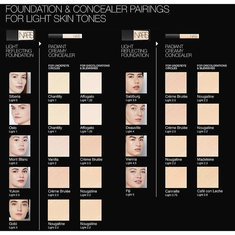 Radiant Creamy Concealer