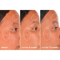 Sérum férulique avec vitamine C et E Bright Icon