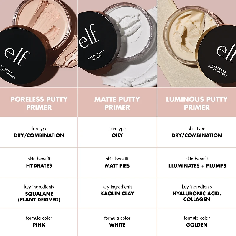 illuminating putty primer