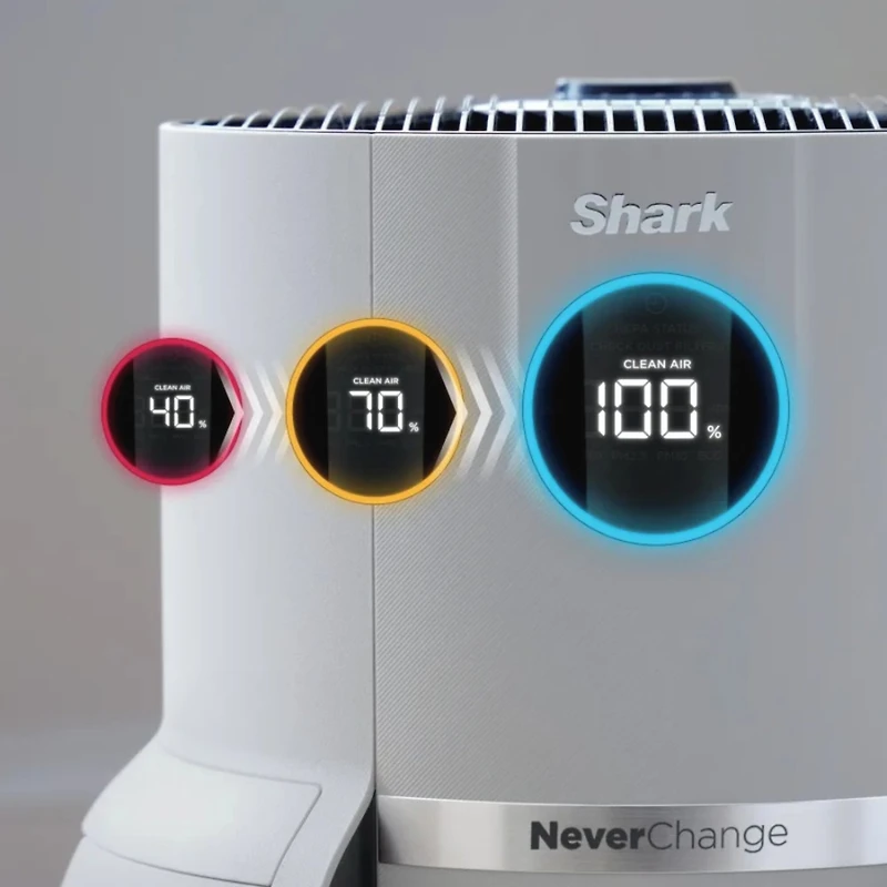 Shark neverchange Max purificateur d'air