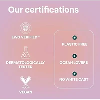 Lip Balm - SPF 15 - Coconut